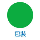 包裝